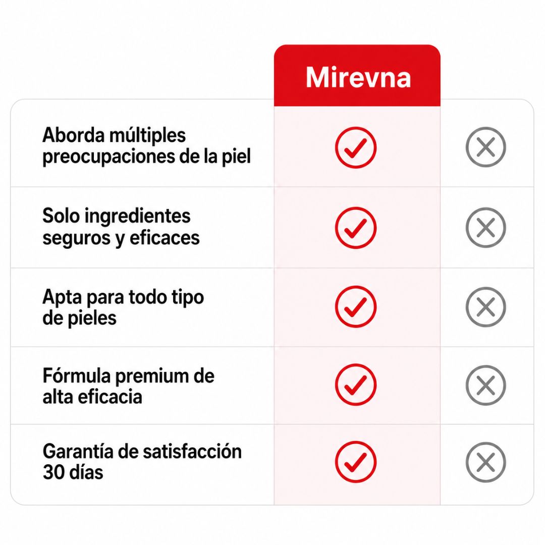 Crema CC Correctora