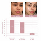 Mirevna-Mascarilla Coreana de Colágeno