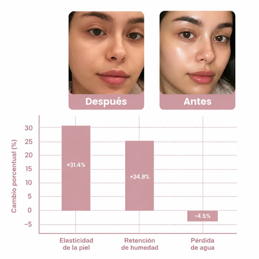 Mirevna-Mascarilla Coreana de Colágeno